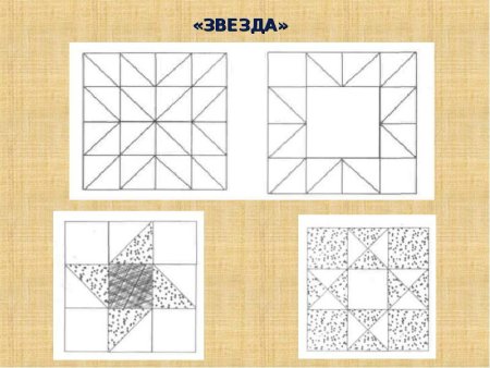 Лоскутная техника схемы