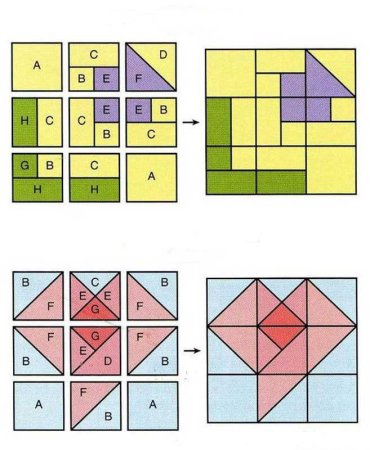 Техника лоскутного шитья для начинающих мастер класс схемы