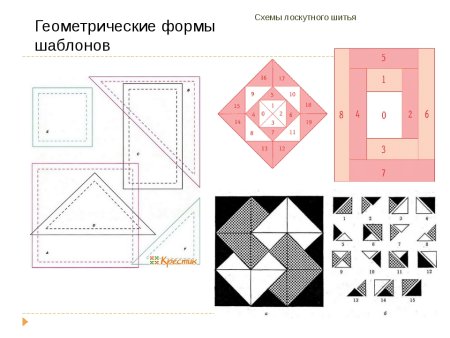 Техника лоскутного шитья для начинающих мастер класс схемы