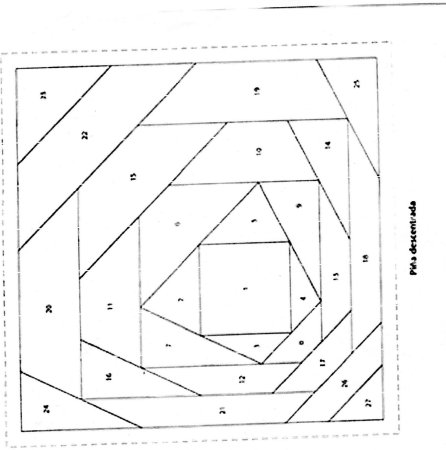 Лоскутное шитьё для начинающих пошагово схемы