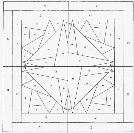 Шитьё из лоскутков для начинающих схемы с подробным описанием