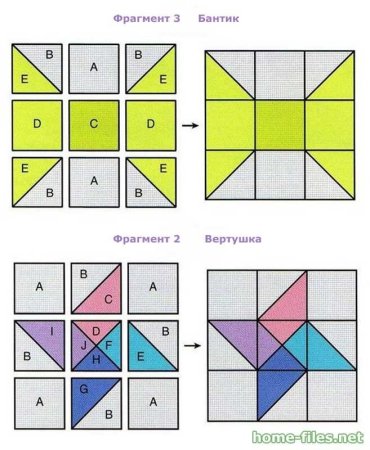 Трафарет для пэчворка