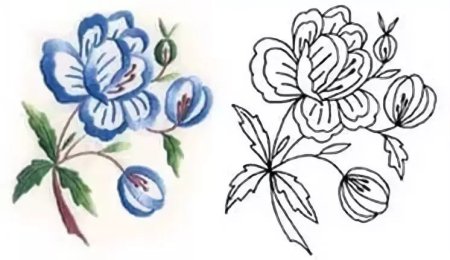 Вышивка гладью схемы для начинающих