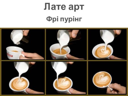 Рисование молоком на кофе