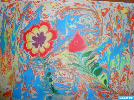 Нетрадиционные техники рисования эбру