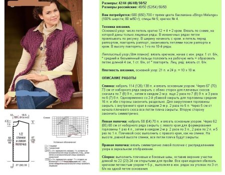 Вязаный жилет женский спицами схема с описанием