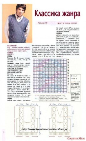 Вязаный мужской жилет спицами с описанием и схемами