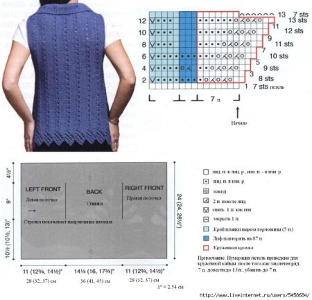Вязание спицами безрукавки женские со схемами для начинающих