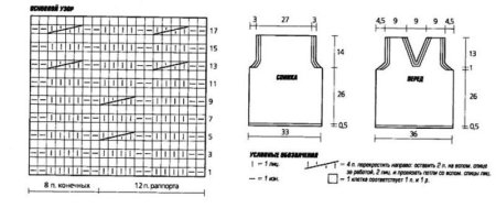 Схема вязания мужской безрукавки спицами 50 размер
