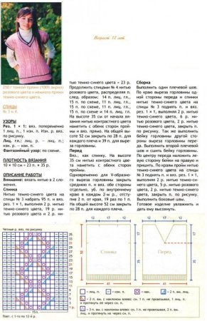 Вязаные жилеты для девочек спицами с описанием и схемами