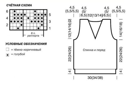 Выкройка вязаного жилета для мальчика 3 лет