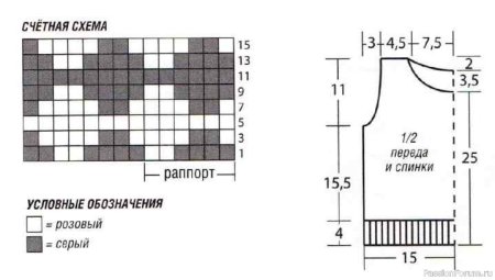 Безрукавка для мальчика 3 лет спицами схемы и описание