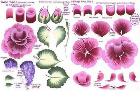 Рисование одним мазком