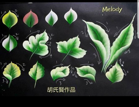 Техника китайской росписи