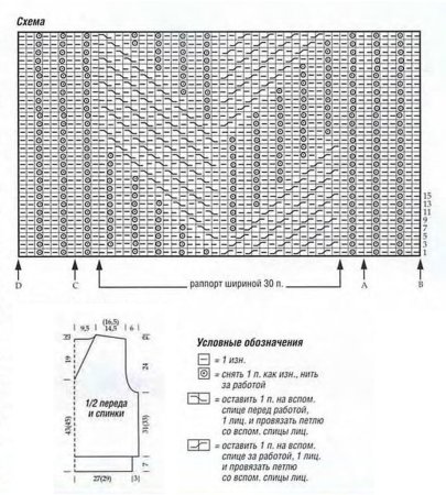 Мужская жилетка спицами рисунки для мужской жилетки вязание