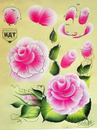 Роспись Ван строк для начинающих