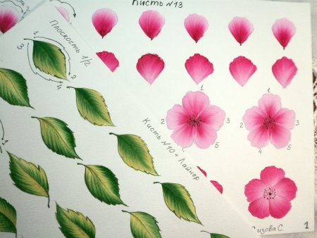 Техника двойного мазка