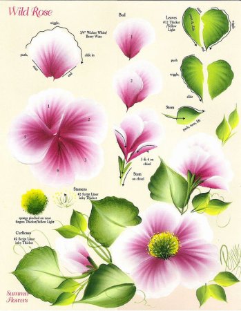 Рисование в технике one stroke