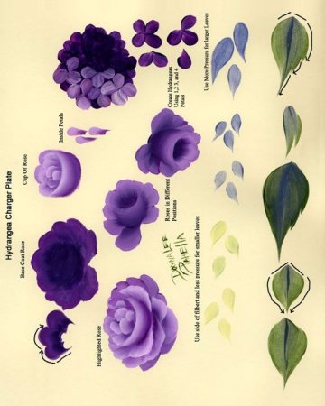 Жостовская роспись техника двойного мазка