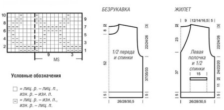 Выкройка вязаного жилета 52 размера спицами