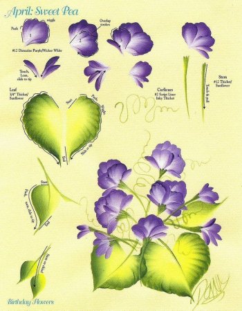 Двойной мазок техника схемы