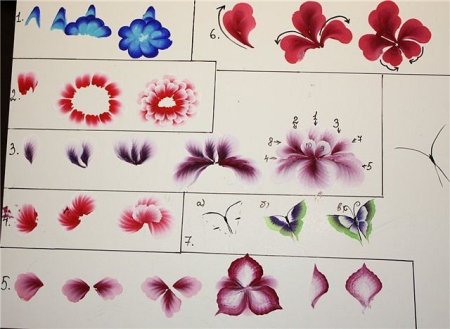 Тренировочные карты для росписи ногтей китайская роспись