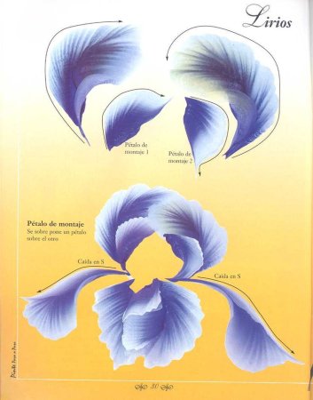 Тагильская роспись ирисы