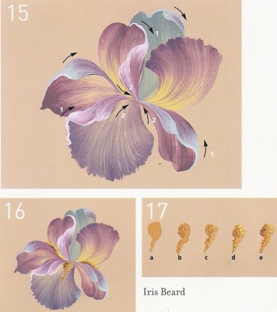 Рисование в технике двойного мазка