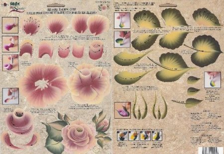 Двойной мазок тренировочные карты