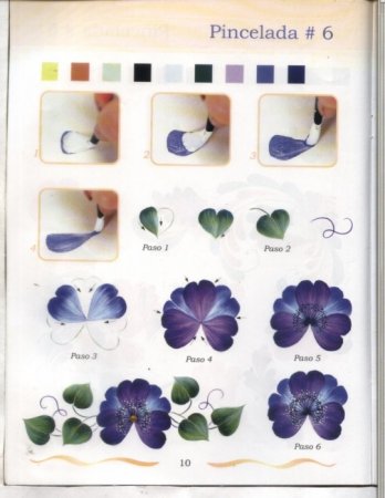 Двойной мазок схемы