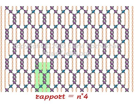 Ализе Пуффи схемы