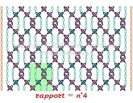 Плед из Ализе Пуффи Файн схемы