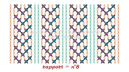 Ализе Пуффи плетенка схема