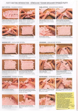 Схемы вязания пряжей Ализе Пуффи