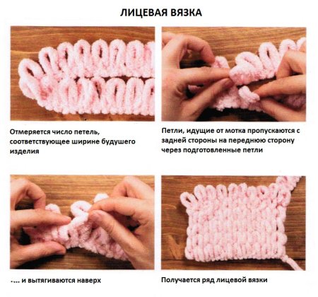 Схемы вязания пряжей Ализе Пуффи