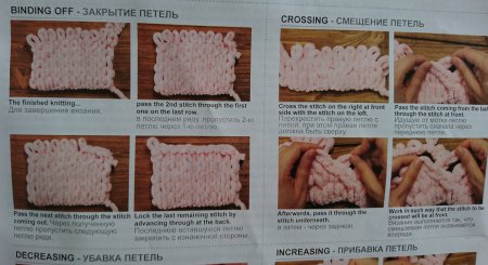Схемы вязания из пряжи с петельками