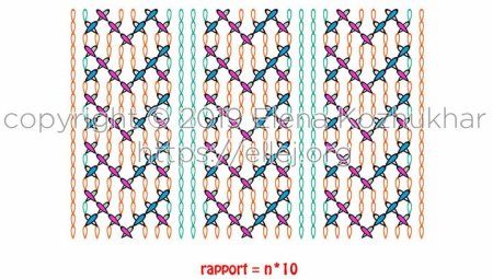 Узоры Ализе Пуффи схема