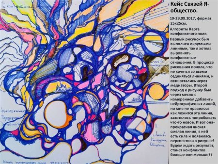 Нейрографика исцеление Пискарев