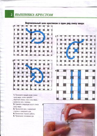Как вышивать крестиком по схеме на канве