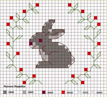 Схемки для вышивки крестиком