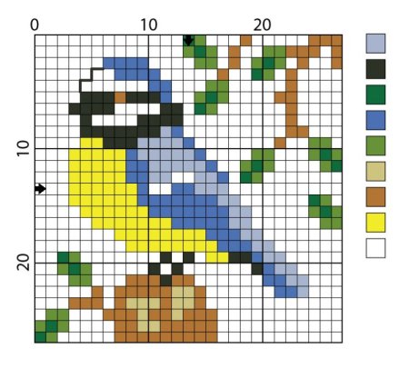 Простые схемы вышивки крестом