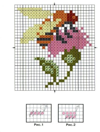 Простая вышивка крестиком