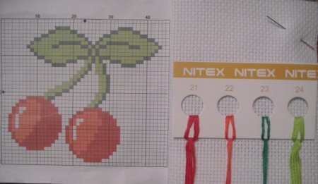 Вышивка по петлям мелкие цветочки