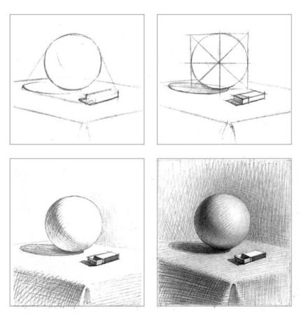 Уроки рисования натюрморта карандашом