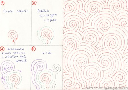 Трафареты для стегания одеял