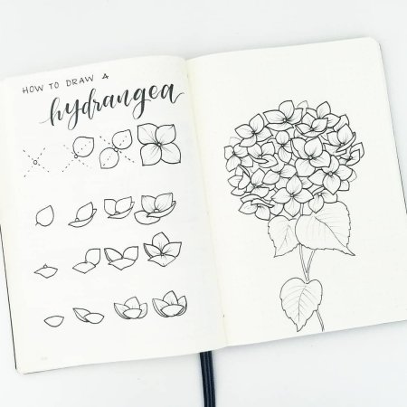 Рисунки для ежедневника легкие