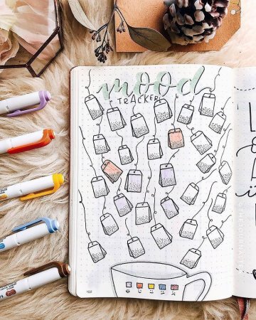 Трекер настроения Bullet Journal