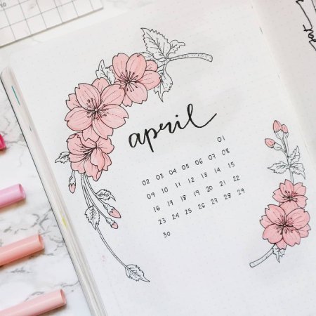 Ежедневник Bullet Journal 2022