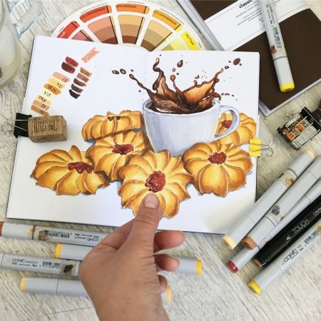 Маркеры для скетчинг