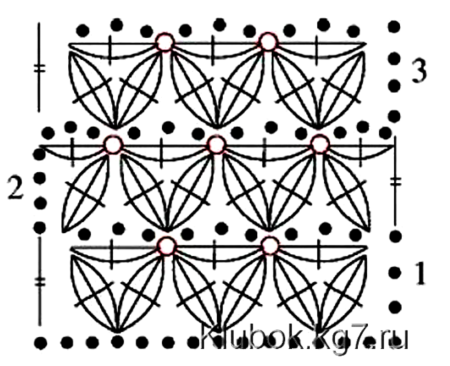 Узор звездочки крючком схемы и описание